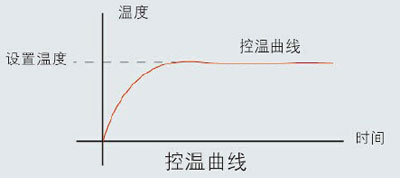 维多利亚老品牌vic(集团)官方网站