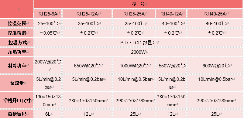 维多利亚老品牌vic(集团)官方网站